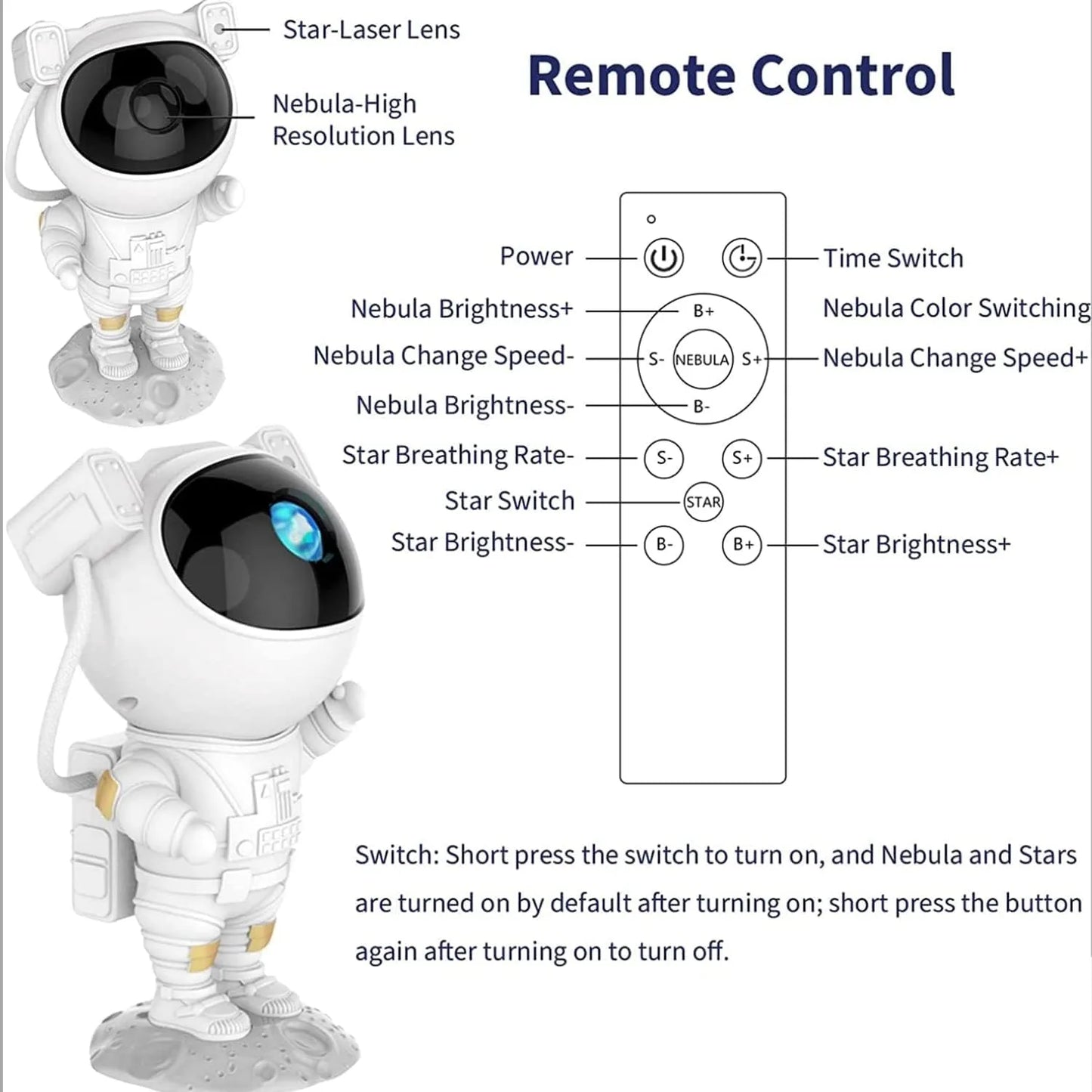 GalaxyGlow™ – 360° Galaxy Star Projector | Remote Control | Relax & Sleep