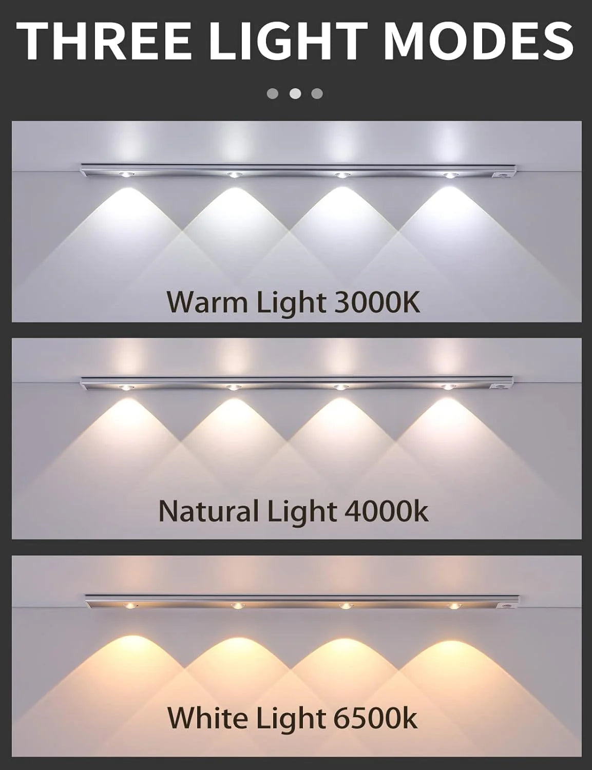 InstaLight – Smart Motion Sensor Light | USB Rechargeable | 3 Color Modes