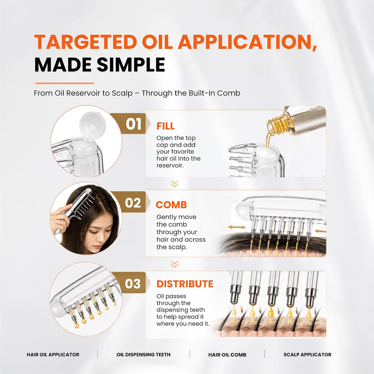 OilFlow™ - Scalp Oil Applicator | Direct Application | Gentle Scalp Massage