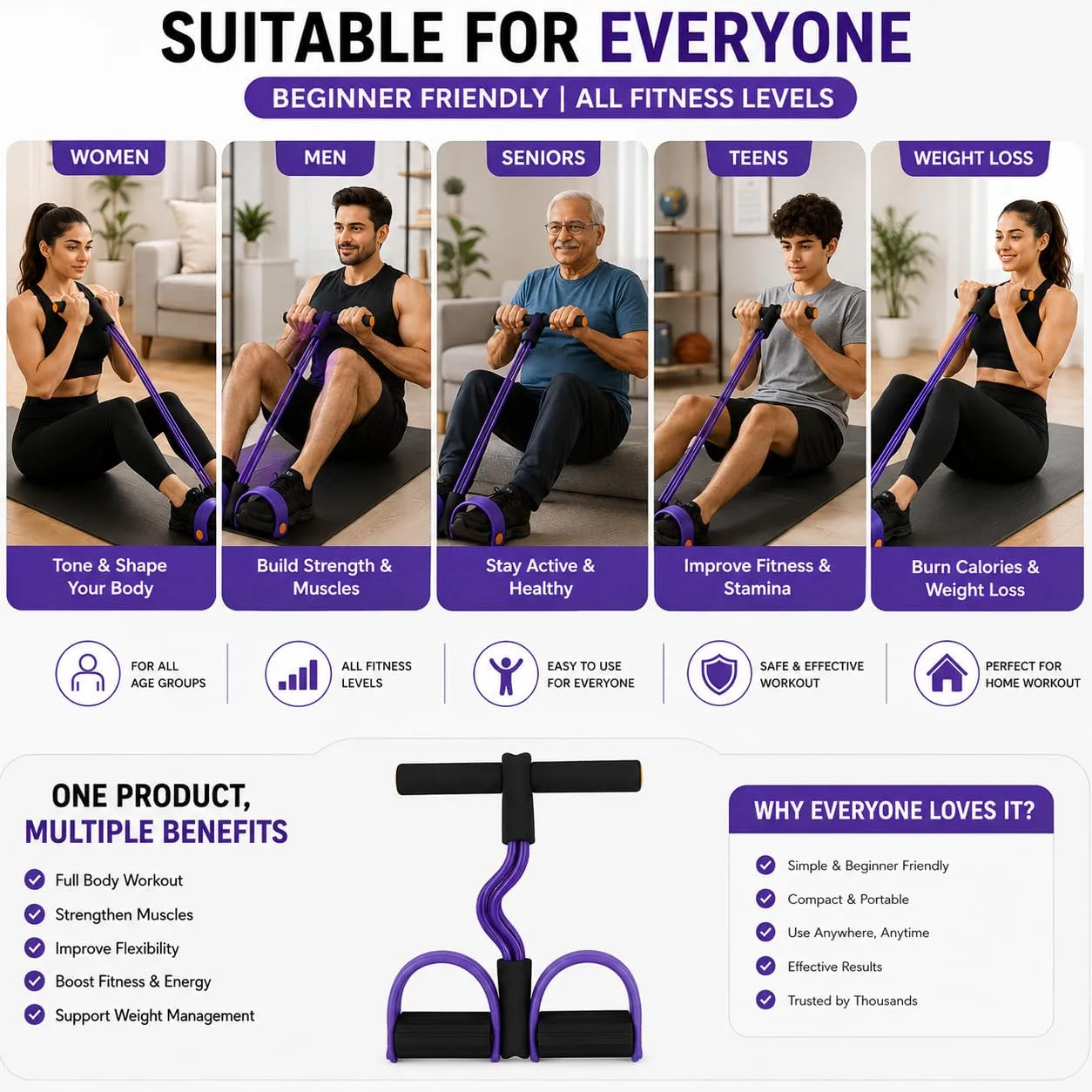 HomeFit™ – Belly Fat Burner & Body Toner | Belly, Waist & Full Body Workout At Home | For Men & Women
