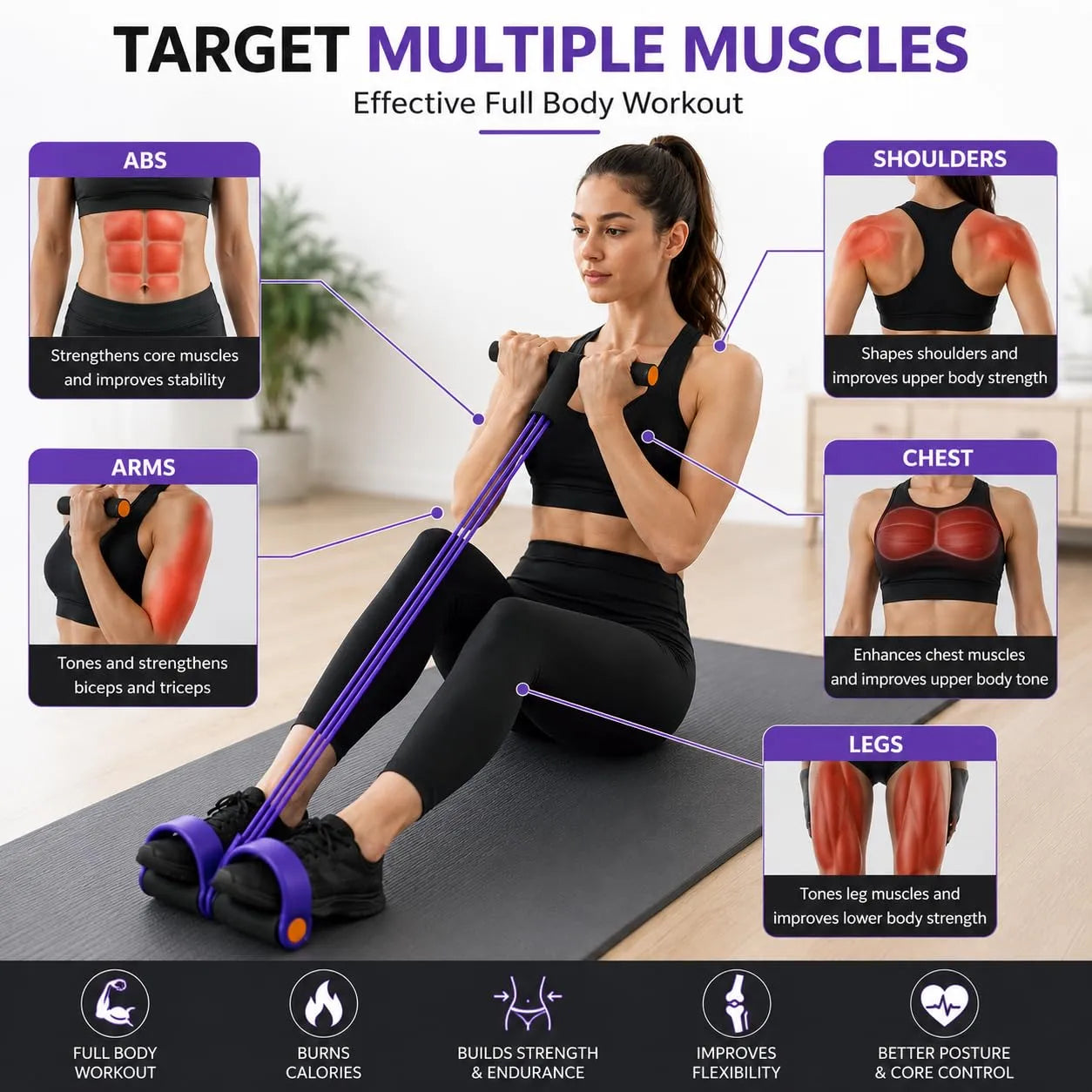 HomeFit™ – Belly Fat Burner & Body Toner | Belly, Waist & Full Body Workout At Home | For Men & Women