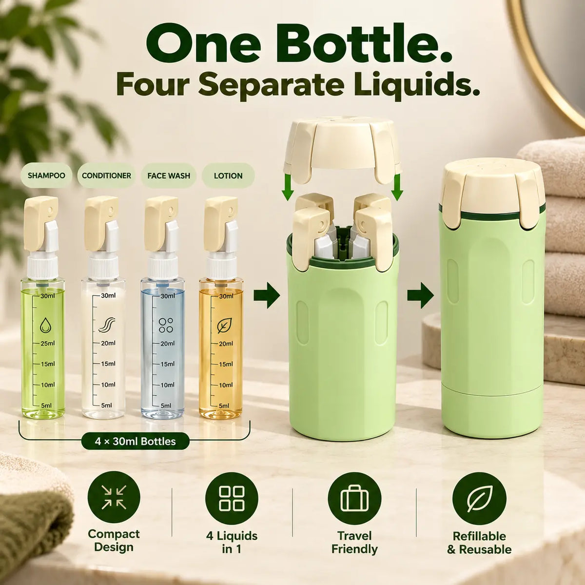 TravelMate™ – 4-in-1 Essentials Travel Bottle | Leak-Proof | Space Saving