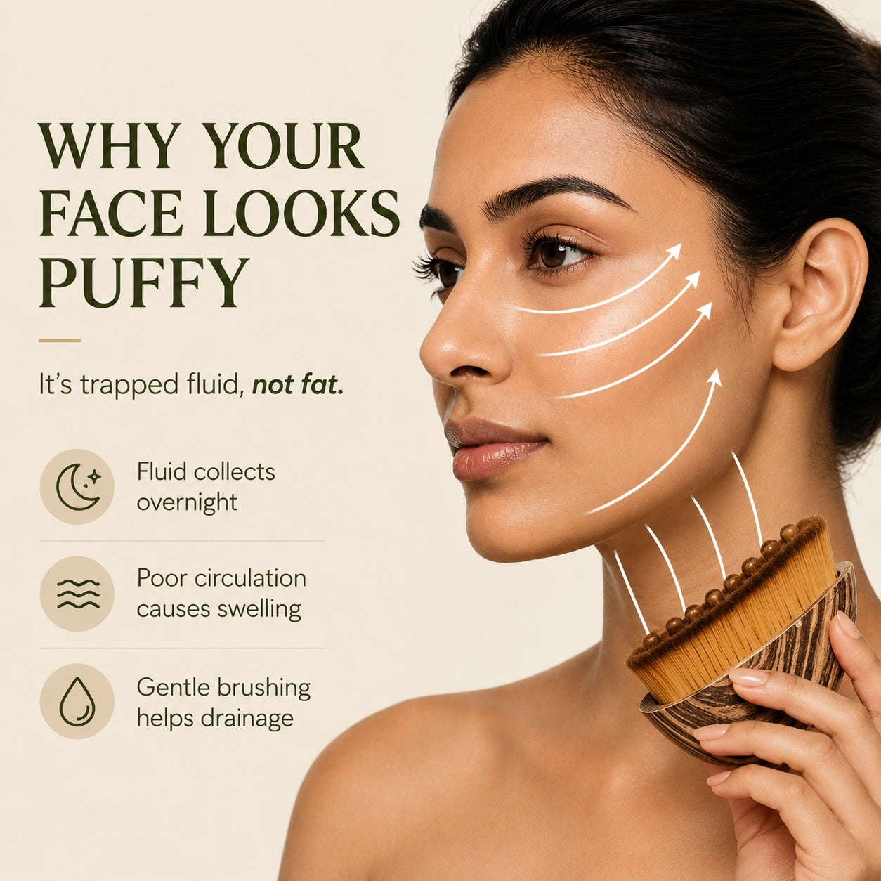 GlowTouch™ – Lymphatic Drainage Contour Brush | De-Puff, Define & Glow in Minutes
