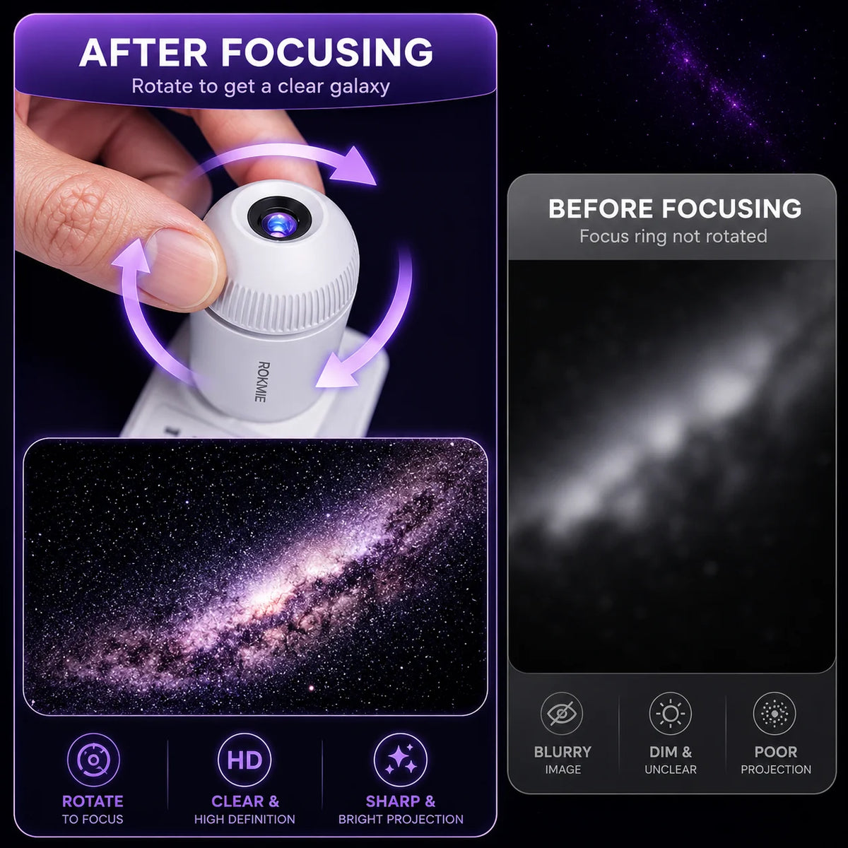 GalaxyGlow™ Projector | 6 Magical Themes | Turn Any Room Into A Galaxy