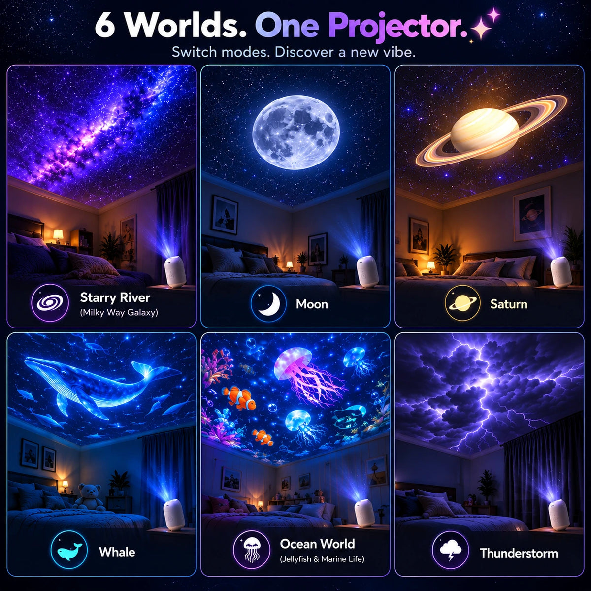 GalaxyGlow™ Projector | 6 Magical Themes | Turn Any Room Into A Galaxy